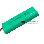 Batterie für PLC-6QNYC [Ersatzbatterie]
